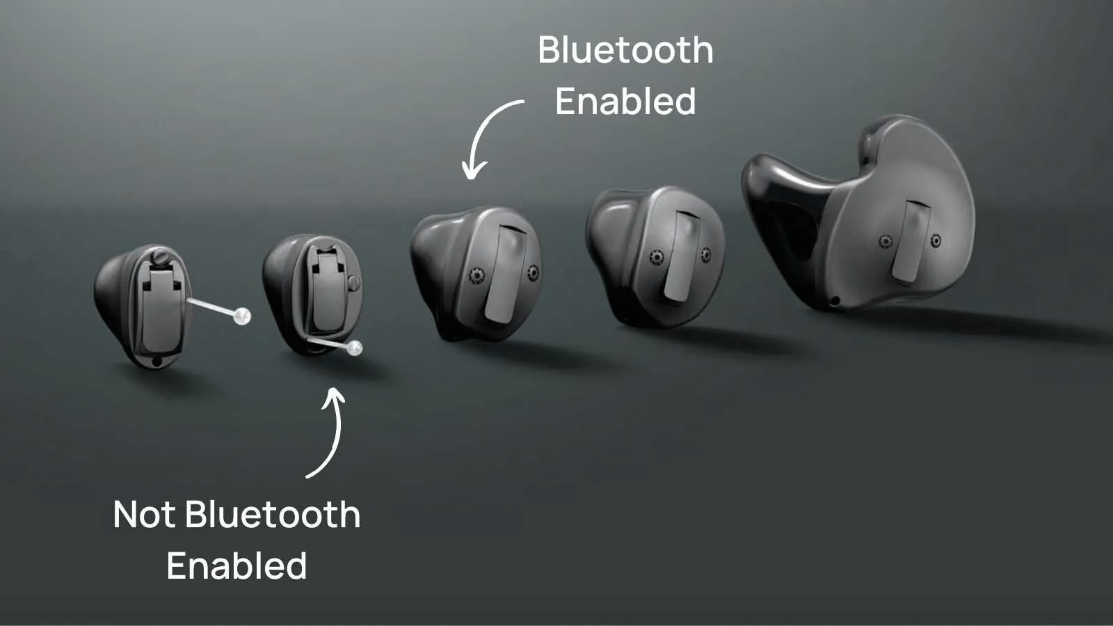 Oticon Own Review - Invisible Hearing Aids Powered By AI — Soundly